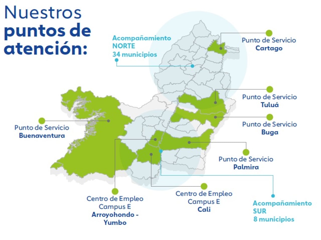 La red de puntos de atención de Comfandi.