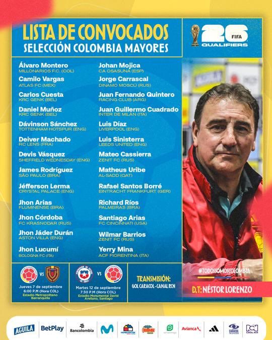 Convocatoria de la Selección Colombia.