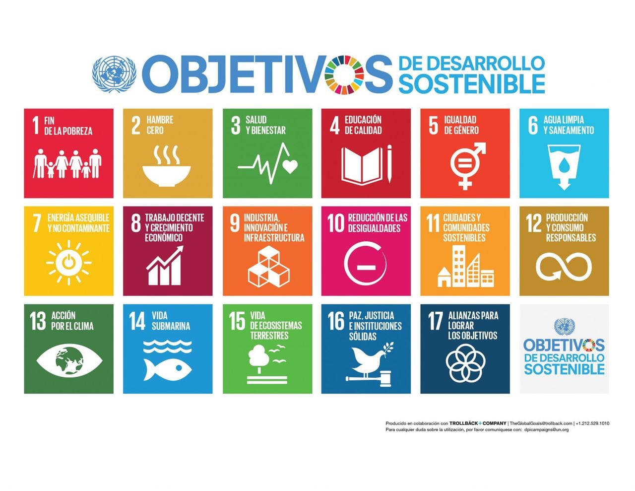 Objetivos de Desarrollo Sostenible.