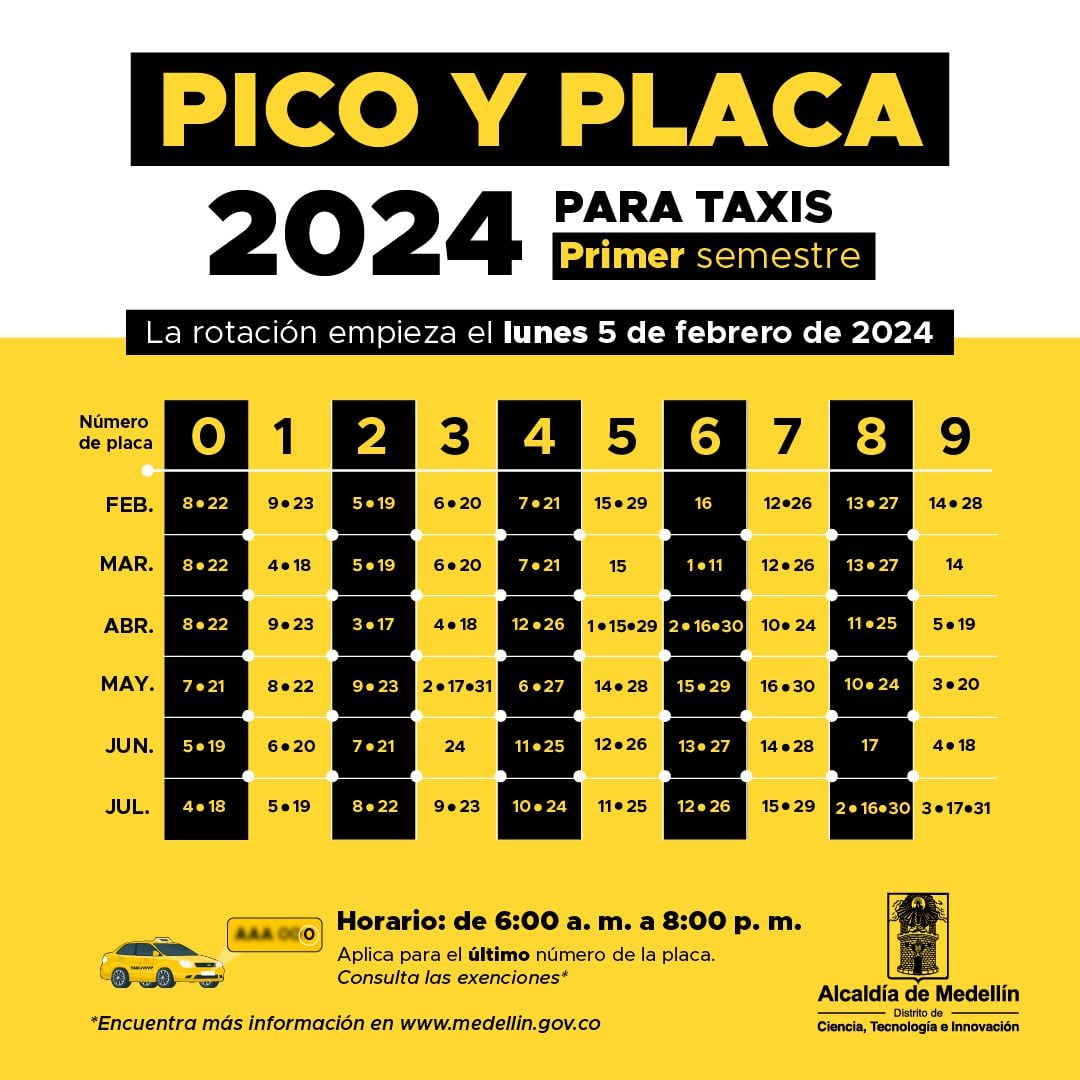 Pico y placa taxis Medellín 2024